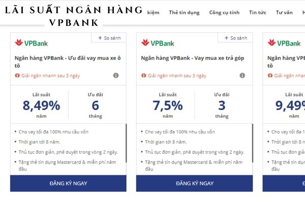 lai suat vay ngan hang vpbank