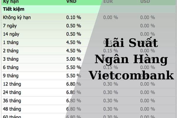 Cập nhật lãi suất ngân hàng Vietcombank mới nhất 2023