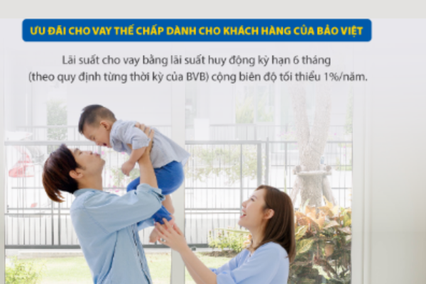 Uu dai vay the chap danh cho khach hang bao viet