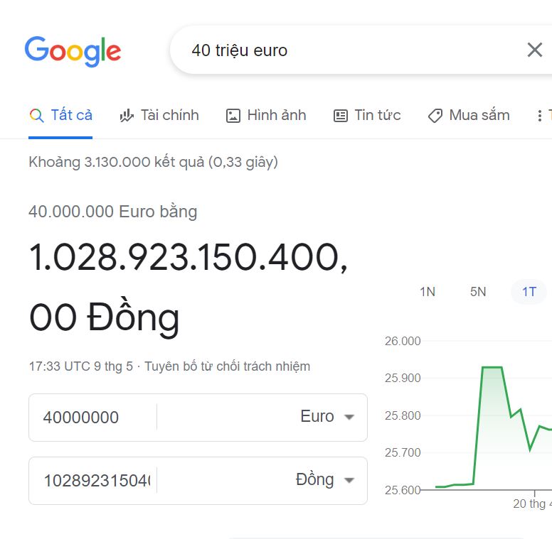 doi euro bang cong cu google search