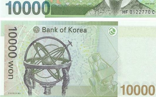doi 10000 won sang vnd