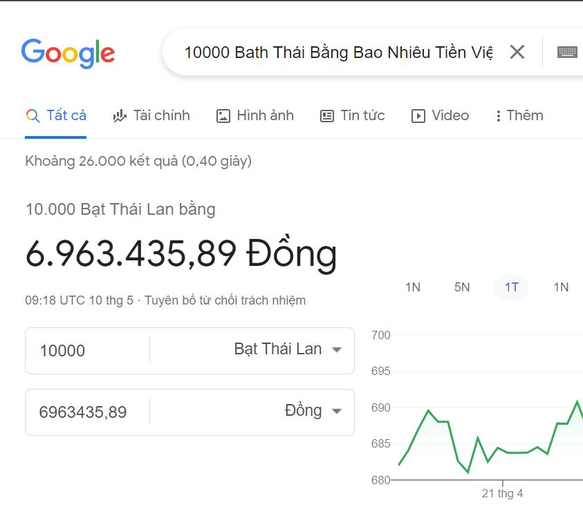 doi bath thai bang cong cu google search