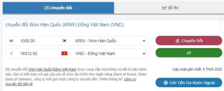 quy doi won to vnd bang cong cu chuyen doi tai cac website