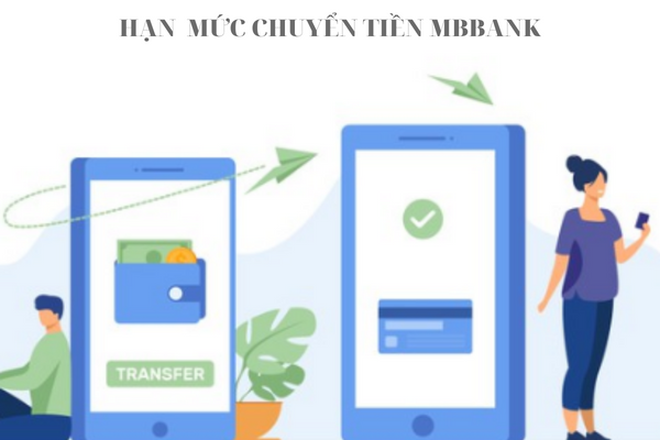 Hạn Mức Chuyển Tiền MBBank Cập Nhật Đầy Đủ Mới Nhất 2023