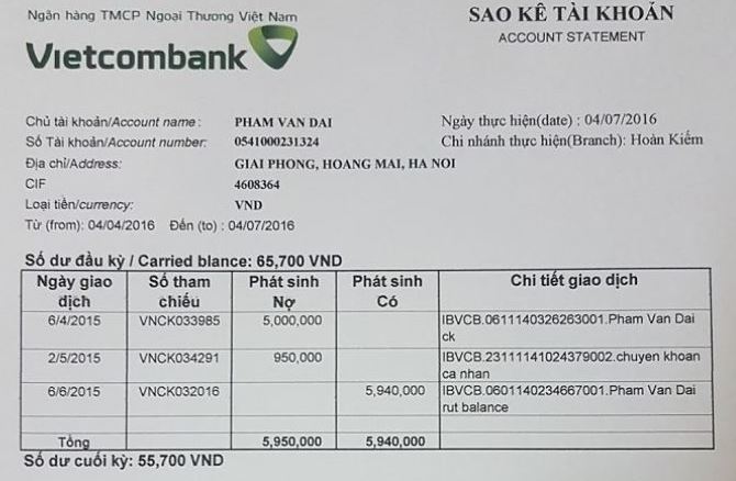 sao ke tai khoan vietcombank