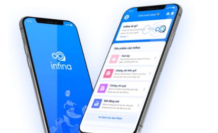 ma gioi thieu app infina la gi