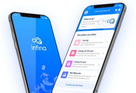 tim hieu ve app infina