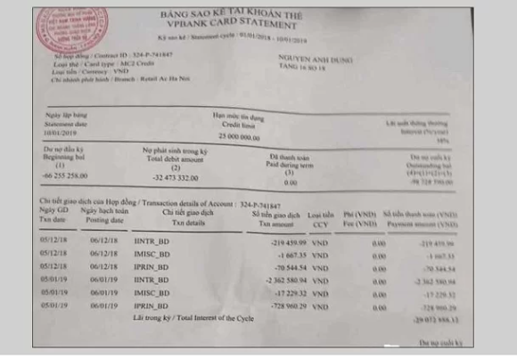 doc bang sao ke vpbank